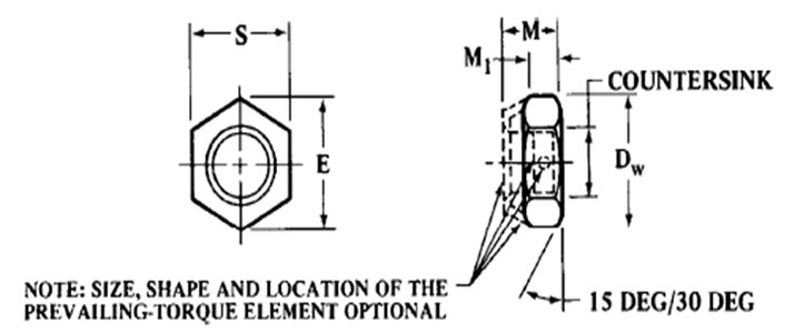 ASME B18.16.3M Prevailing Torque Metric Hex Nuts - Property  Classes 5, 9 and 10