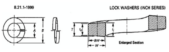 ASME B18.21.1 Heavy Helical Spring Lock Washers