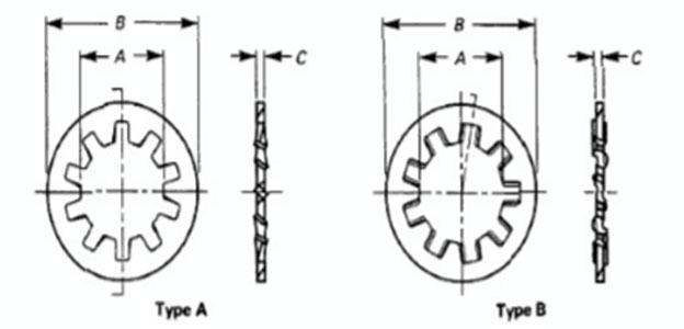 ASME B18.21.1 Heavy Internal Tooth Lock Washers