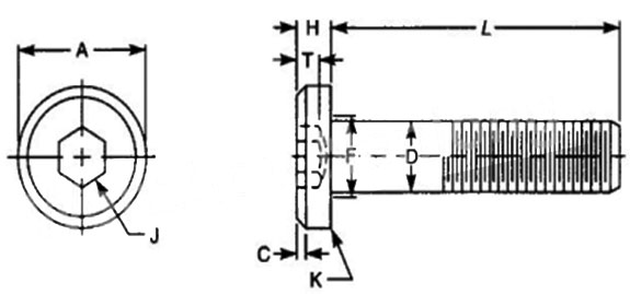 ASME B18.3 Low Profile Socket Head Socket Cap Screws