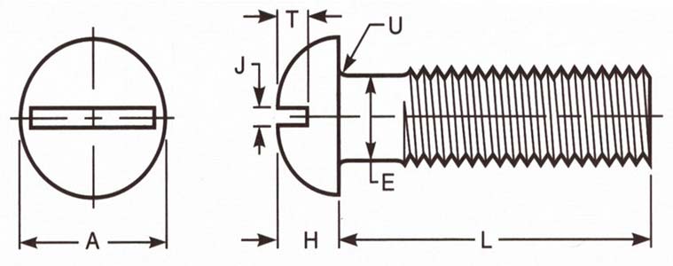 ASME B18.6.2 Slotted Round Head Cap Screws