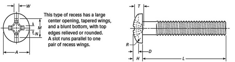 ASME B18.6.3 Combination Slotted - Type 1 Cross Recessed Pan Head Machine Screws