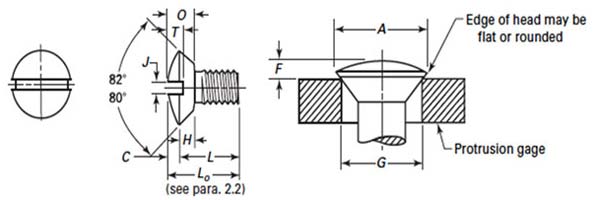 ASME B18.6.3 Slotted Undercut Oval Countersunk Head Machine Screws