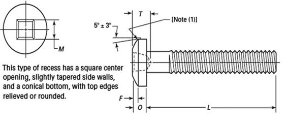 ASME B18.6.3 Type 3 Square Recessed Binding Head Machine Screws