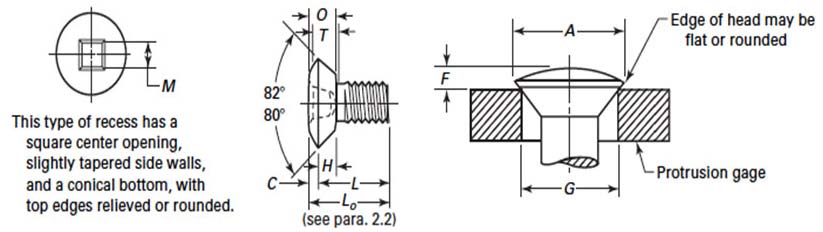 ASME B18.6.3 Type 3 Square Recessed Undercut Oval Countersunk Head Machine Screws