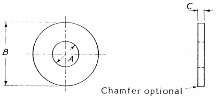 BS 3410 Table 2 Washers
