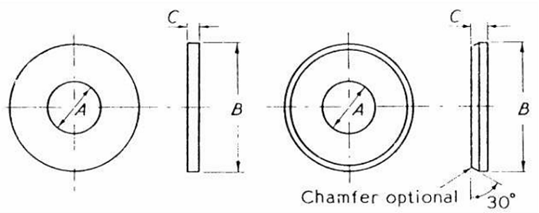 BS 3410 Table 3 Washers