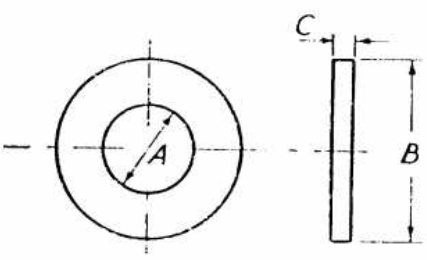 BS 3410 Table 5 Washers
