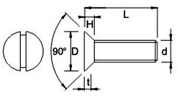 BS 4183 : Metric Slotted Countersunk Head Machine Screws