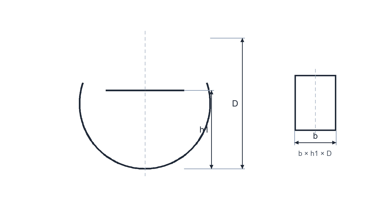 Dimensioned line drawing of a metric Woodruff key showing width b, height h1 and key diameter D.