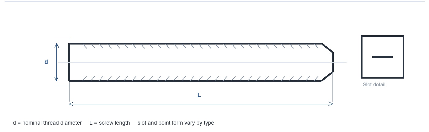 Schematic side view of a slotted flat-point grub screw with nominal diameter and length dimensions