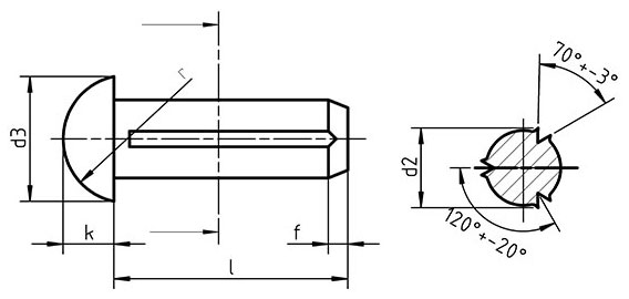 CSN 22190