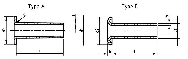 CSN 22380