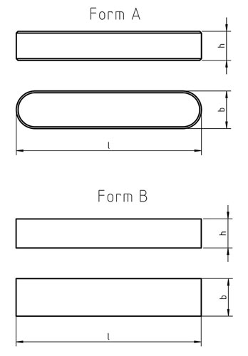 CSN 22562