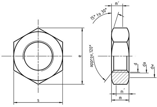 CSN 21403