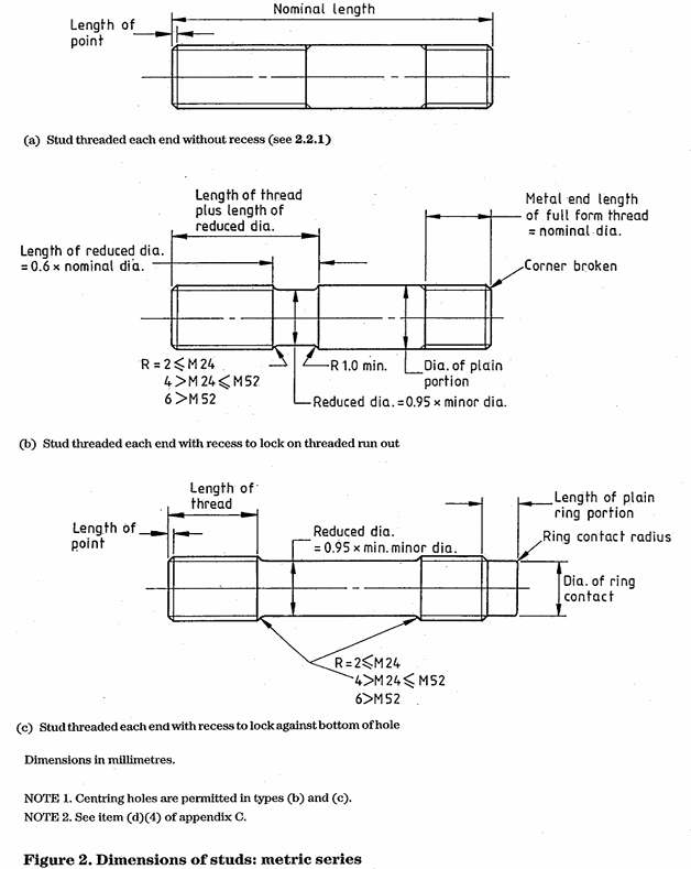 Dimension of studs