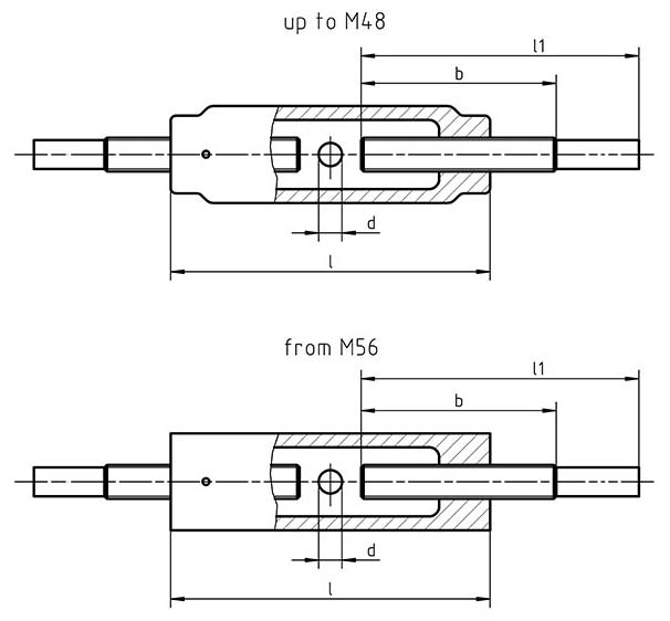 DIN 1478 SE