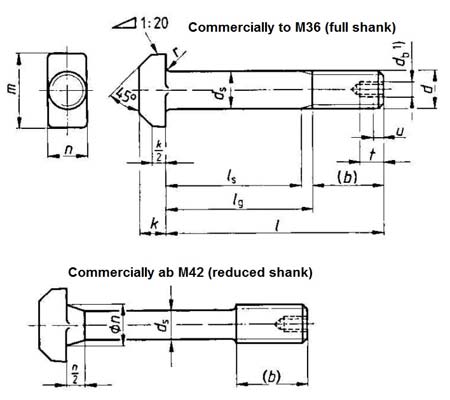 DIN 261 T-head bolts