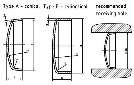 DIN 443 Cover plates