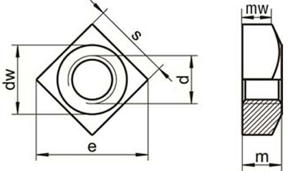 DIN 557 Square Nutss