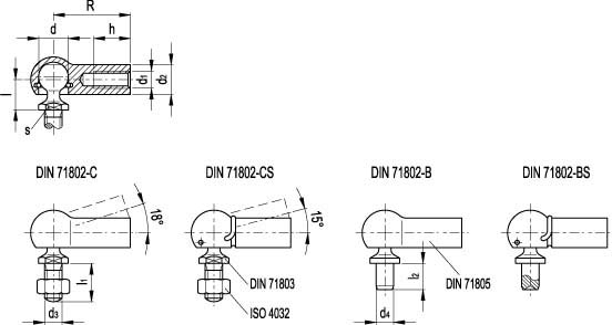 DIN 71802