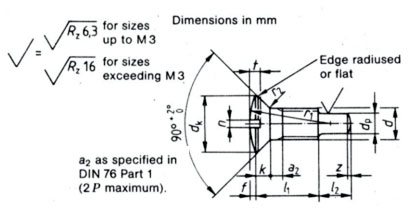 Slotted Raised Countersunk Head Screws with Full Dog Point