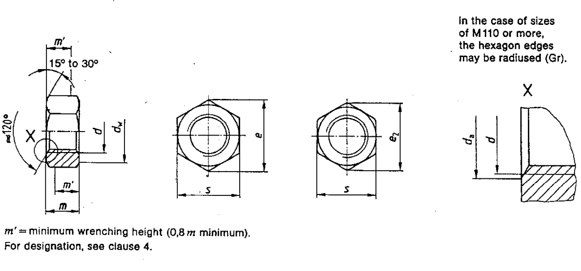 DIN 934 Hex Nuts