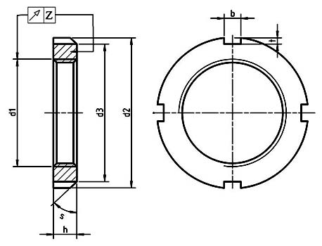 DIN 981 Locknuts