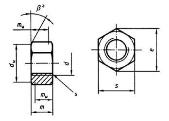 IS 1363-3 Hexagon Nuts