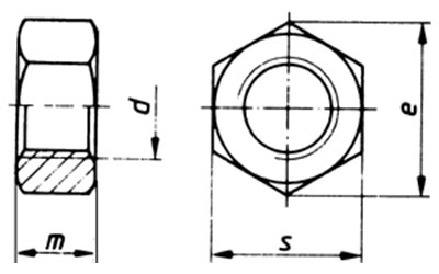 ISO 4032 Hexagon Nut