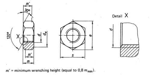 ISO 4775 Hexagon Nuts with Large Width Across Flats for High Voltage Connections