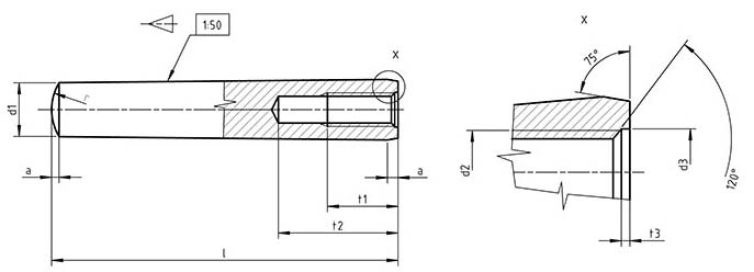 UNI 7284