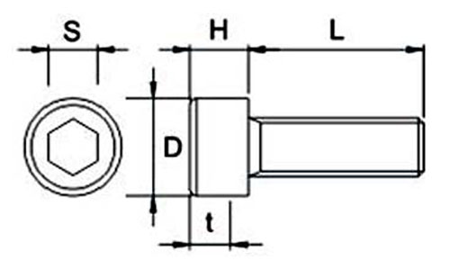 British Standard Fasteners