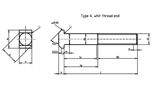 CSN Standard Fasteners