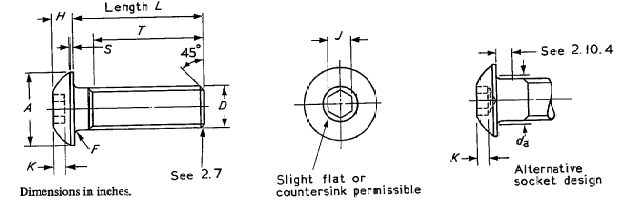 Hexagon Socket Buttom Head Screws BS 2470