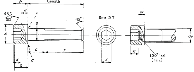 Hexagon Socket Head Cap Screws BS 2470