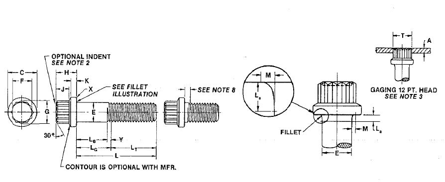 IFI 111