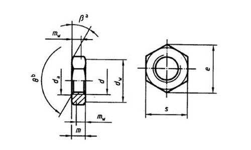 Indian Standard Fasteners