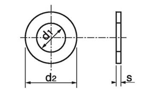 UNI Standard Fasteners